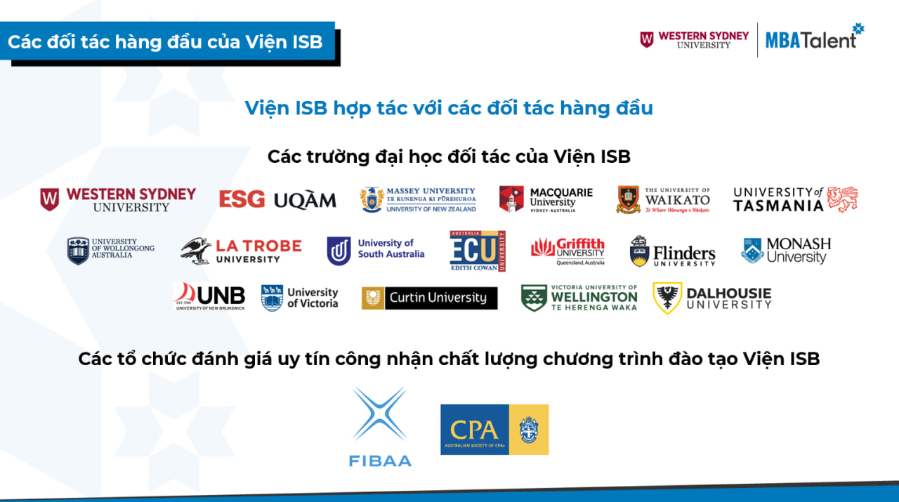 Các đối tác giáo dục quốc tế của Viện ISB.