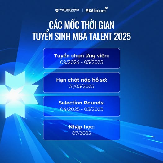 Các mốc thời gian tuyển sinh MBA Talent 2025.